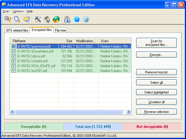 ¿Se pueden escanear los datos cifrados?