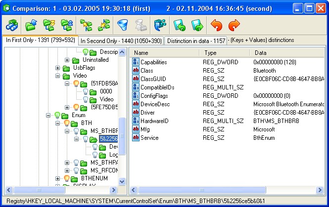 comparesc2